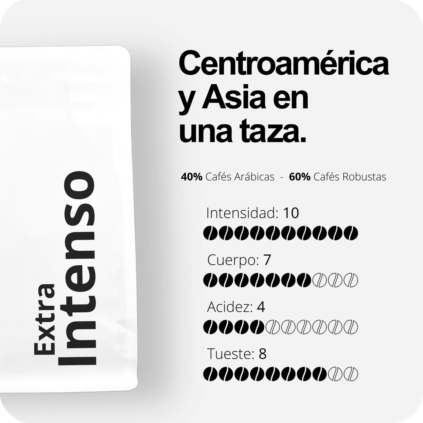 Extra Intenso